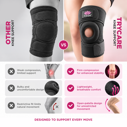 TRYCARE KneeFit neoprene knee support with gel pad - photo 5