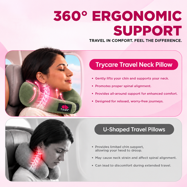 TRYCARE TravelEase travel neck pillow in sage green - photo 2